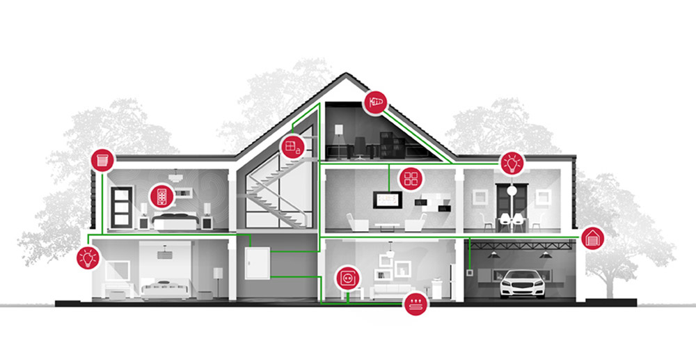 Is it possible to retrofit a building to a KNX smart home?