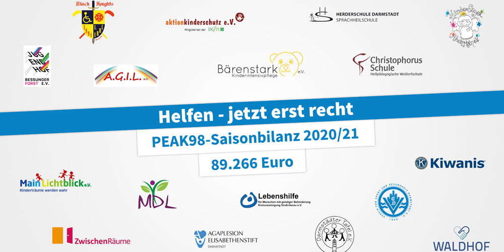 Saisonbilanz 2020/21: Helfen - jetzt erst recht